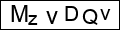 Minnesota Strippers Captcha